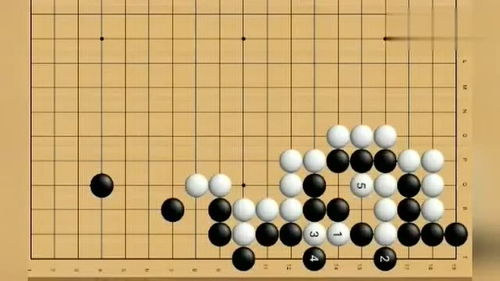 围棋 常用实战手筋,挤的妙用