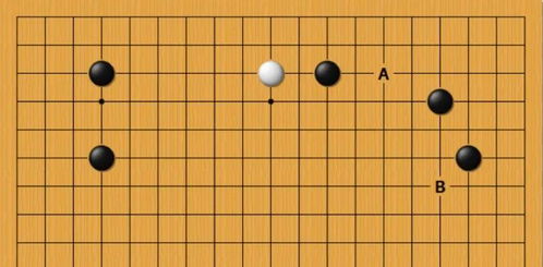 奇趣围棋 那些耳熟能详的围棋谚语在今天还适用么