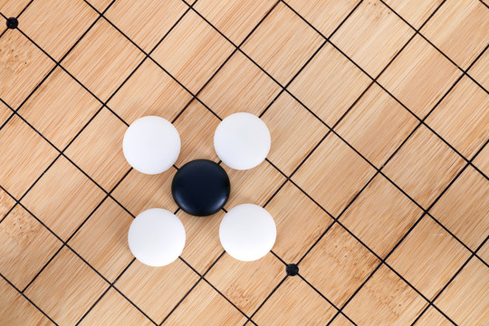 棋局