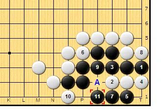 围棋画 六龙御天 解读 惴惴小心,如临于谷